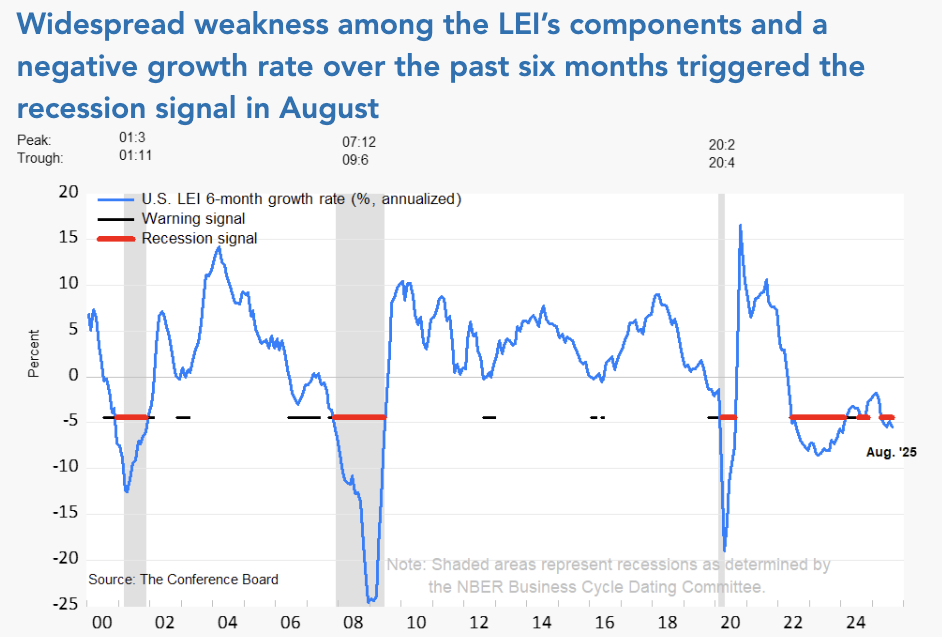 Socially Responsible Investing, Vegan Investing