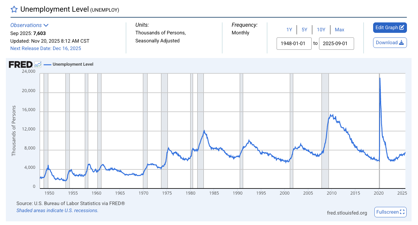 Socially Responsible Investing, Vegan Investing