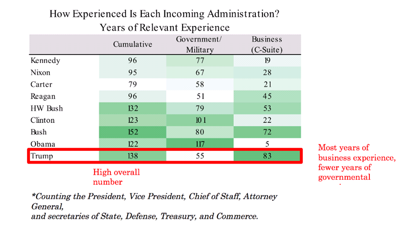 dalio1