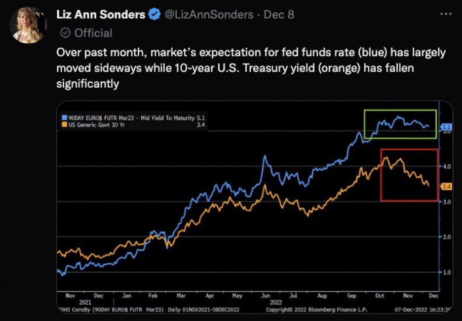 socially responsible investing, vegan investing