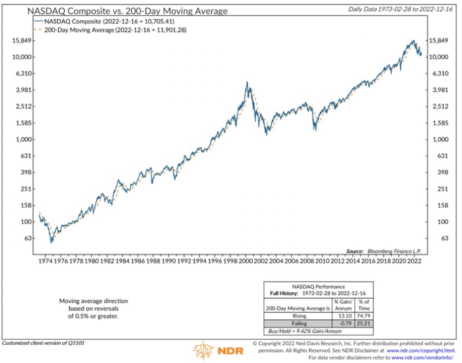 socially responsible investing, vegan investing