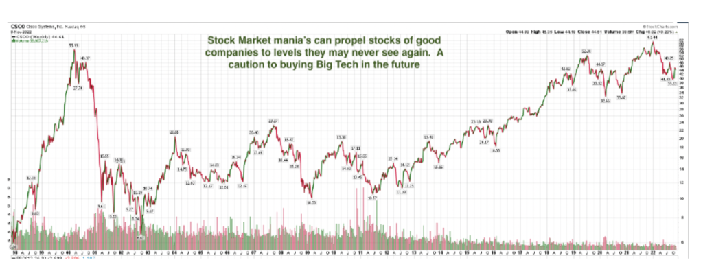 socially responsible investing, vegan investing