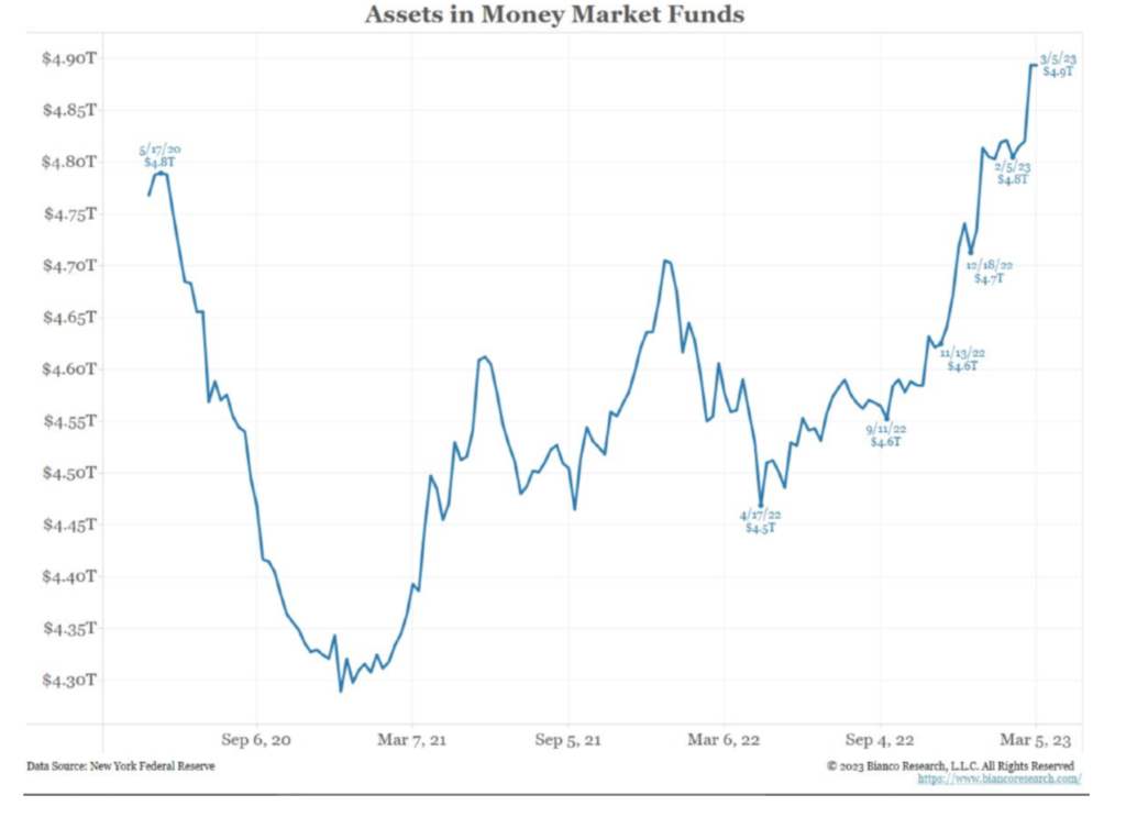 Socially Responsible Investing, Vegan Investing