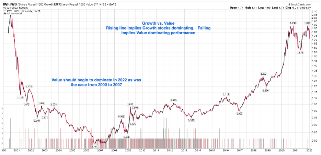 vegan investing, socially responsible investing